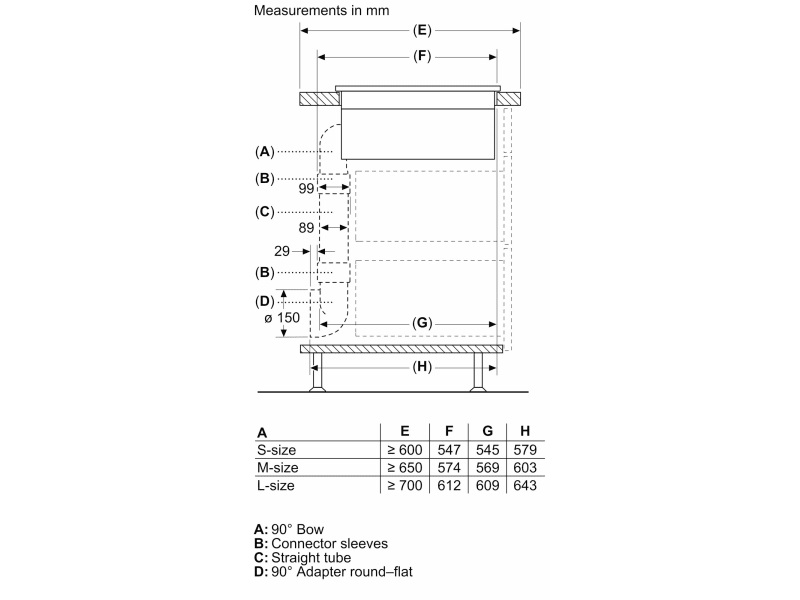 Bosch Series 4, PIE811B15E Induction hob with integrated ventilation